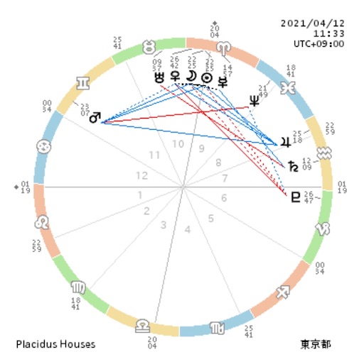 f:id:astroletter:20210407155809j:image f:id:astroletter:20210407155809j:image