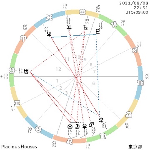 f:id:astroletter:20210804224312j:image f:id:astroletter:20210804224312j:image