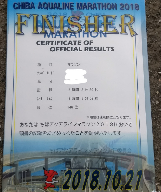 f:id:asube_42195:20200224224736j:plain f:id:asube_42195:20200224224736j:plain