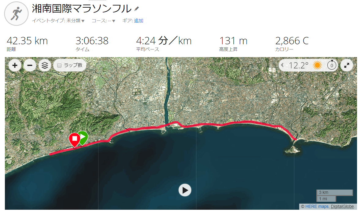 f:id:asube_42195:20200227235901p:plain f:id:asube_42195:20200227235901p:plain
