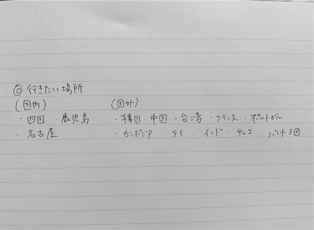 f:id:asuka-hsmt:20190531003715j:image