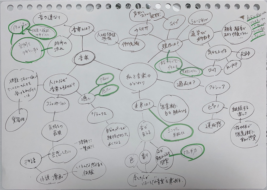 f:id:asuka-hsmt:20190828183905j:image
