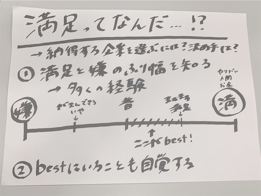 f:id:asuka-hsmt:20190902204209j:image