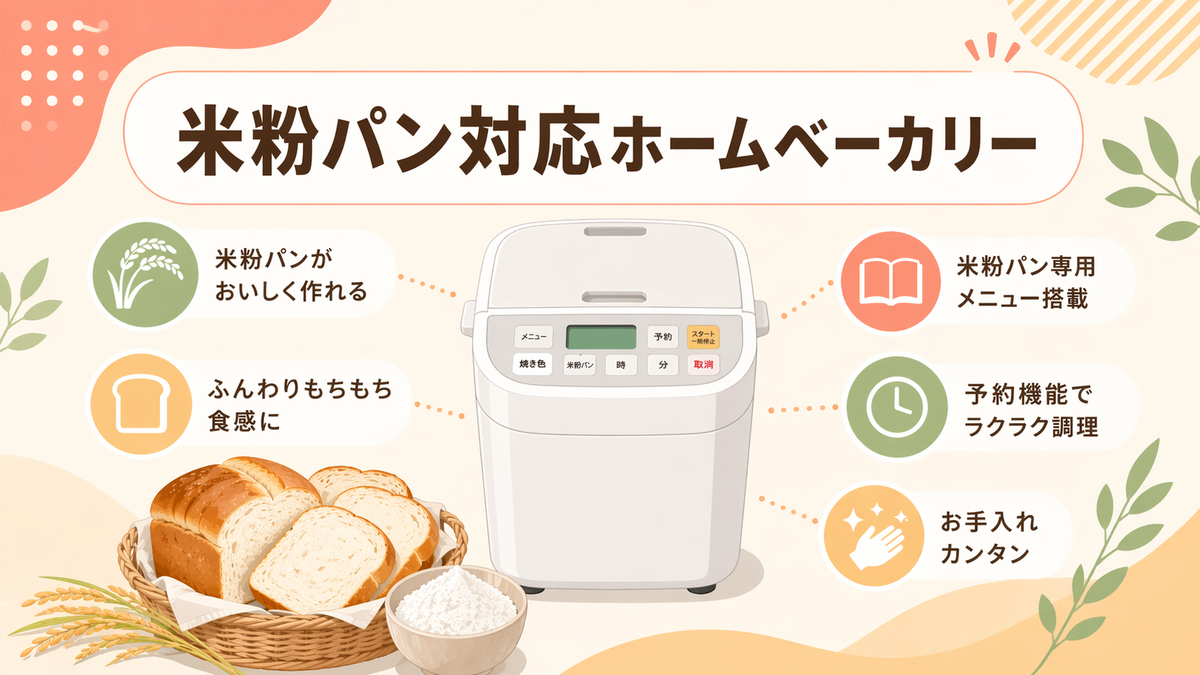 米粉パン対応のホームベーカリー：インフォグラフィックス