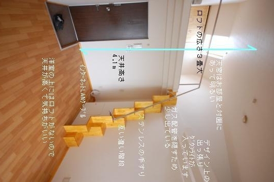 ロフト付　美術館風　説明写真