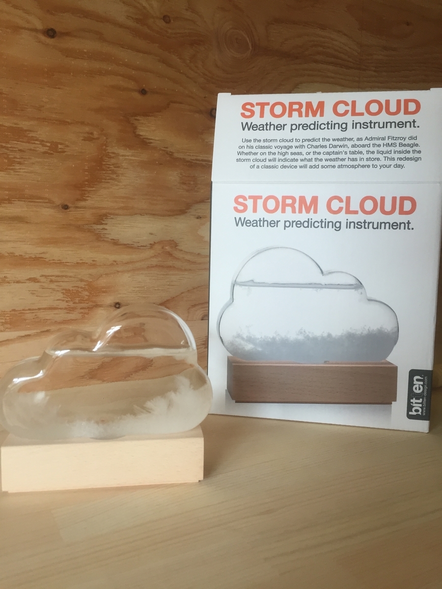 f:id:asukarukun:20190616202749j:plain f:id:asukarukun:20190616202749j:plain