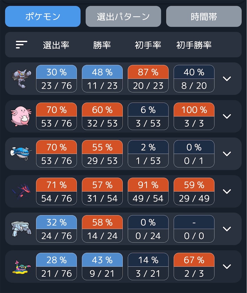 f:id:asumi10313:20240702193149j:image f:id:asumi10313:20240702193149j:image