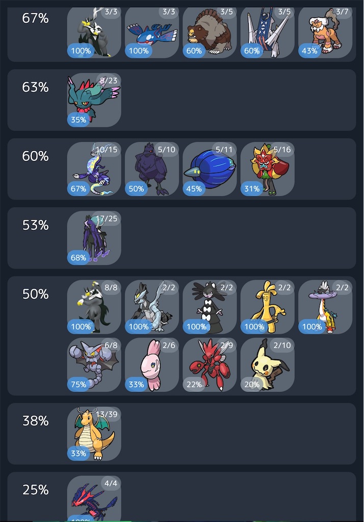 f:id:asumi10313:20240702193450j:image f:id:asumi10313:20240702193450j:image