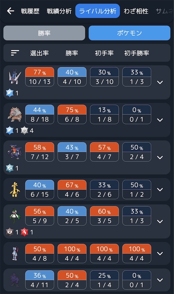 f:id:asumi10313:20250107100037j:image