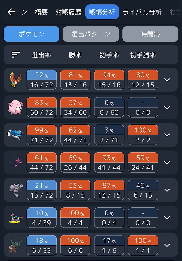 f:id:asumi10313:20250705002130j:image