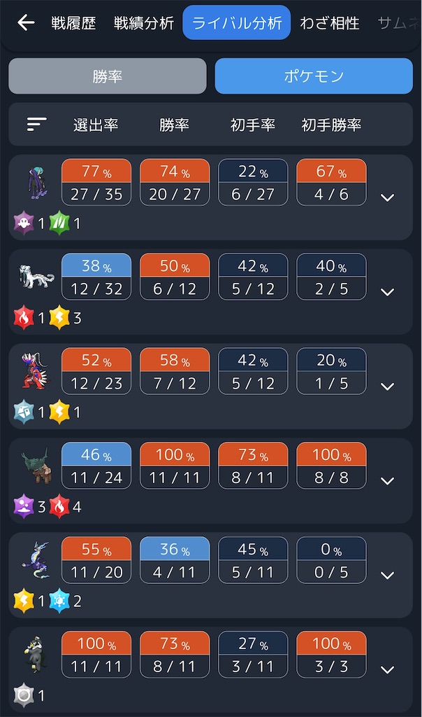 f:id:asumi10313:20250705002134j:image