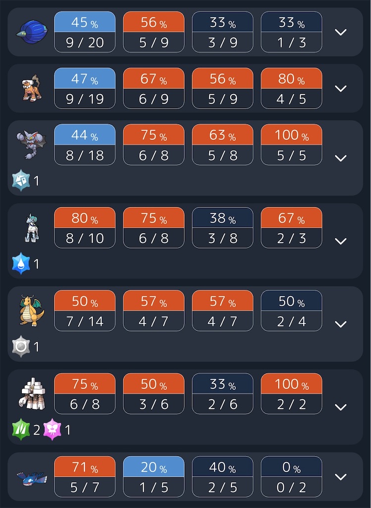 f:id:asumi10313:20250705002137j:image