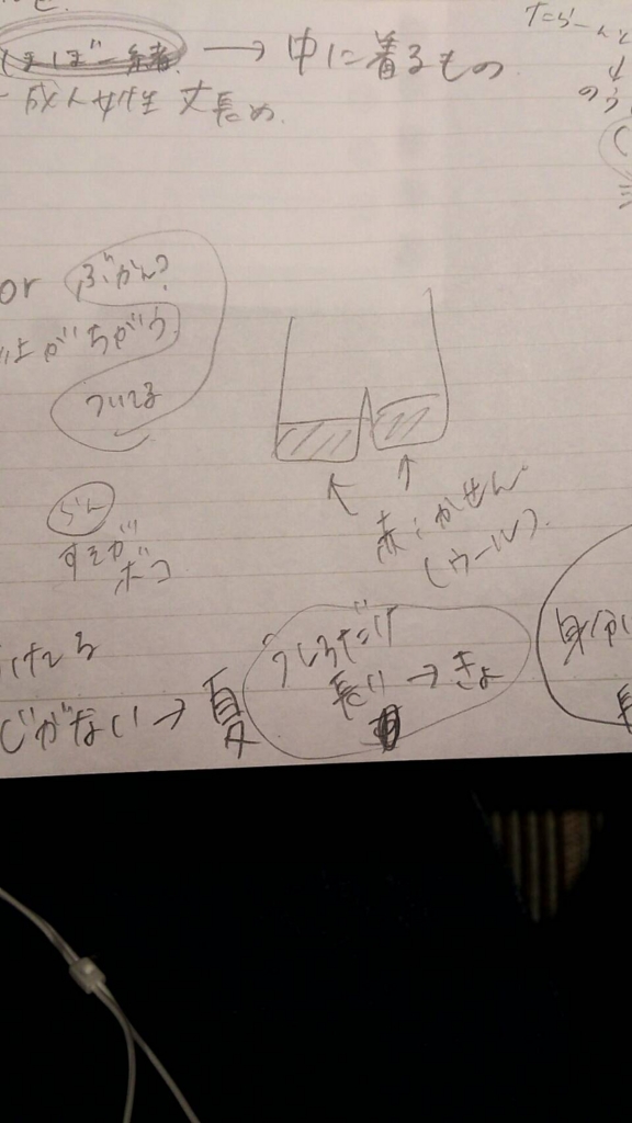 f:id:asumiso:20170122211935j:plain f:id:asumiso:20170122211935j:plain