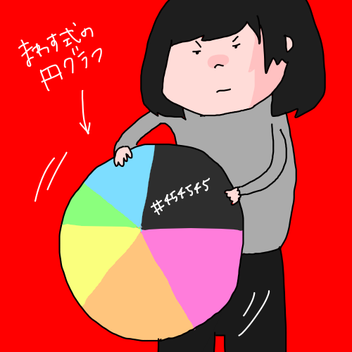 f:id:asumiso:20170210185810p:plain f:id:asumiso:20170210185810p:plain