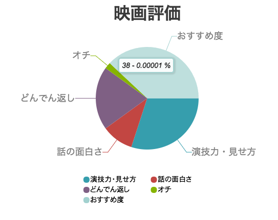 f:id:asumiso:20170210192357p:plain f:id:asumiso:20170210192357p:plain