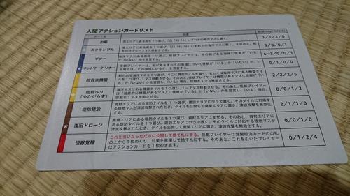 f:id:asuna1111:20200704090946j:plain