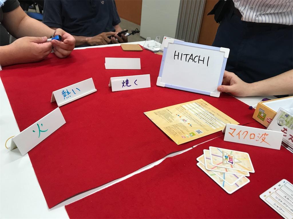 f:id:asuna1111:20201205125425j:image