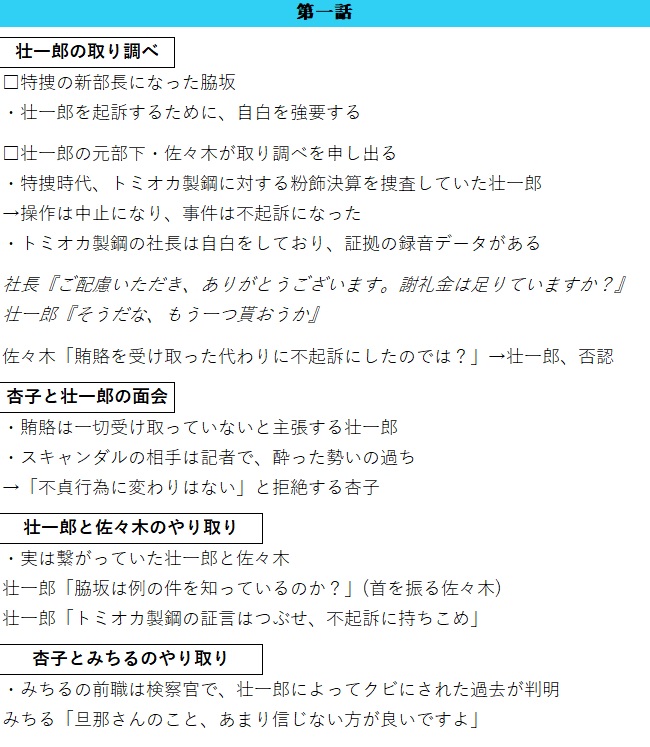 f:id:asunako_9:20190222172023j:plain