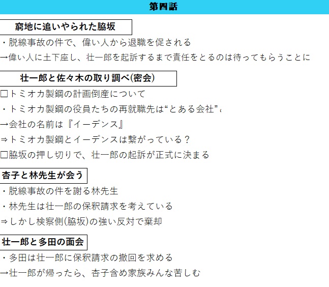 f:id:asunako_9:20190222172035j:plain