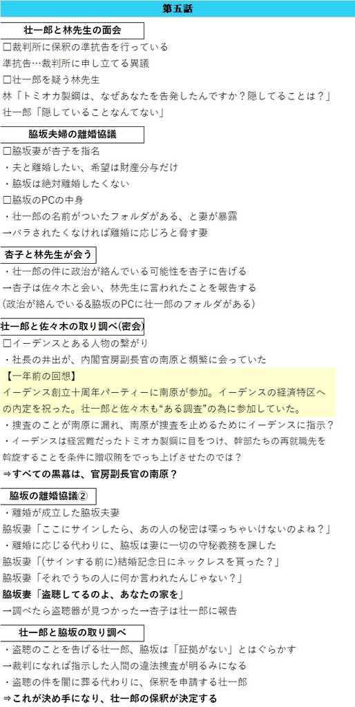 f:id:asunako_9:20190222172037j:plain