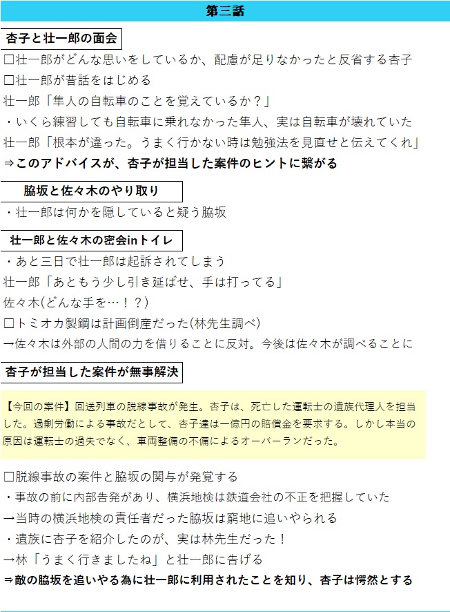 f:id:asunako_9:20190222172322j:plain