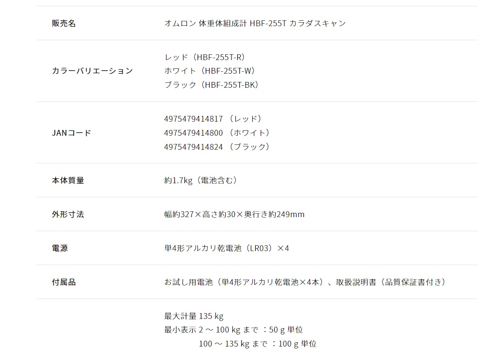 セミリタイヤ後の生活 健康管理
