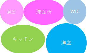 f:id:asunarow:20200629160726p:plain