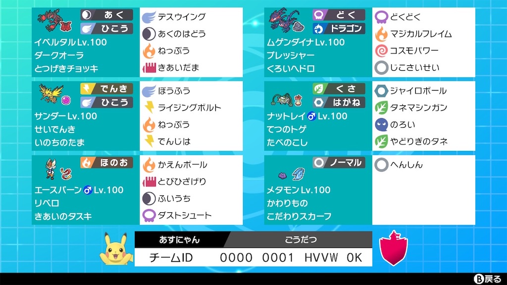 f:id:asunyannyan:20220602072820j:image