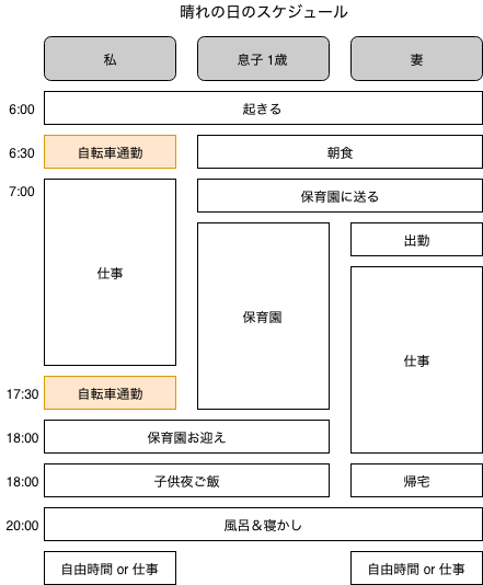 f:id:asus4:20181206104223p:plain