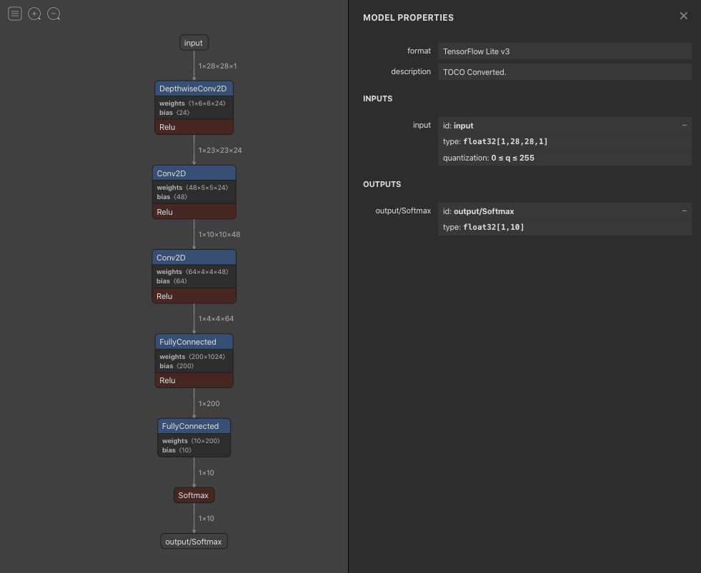 Tensorflow Liteをunityから動かす その2 Asus4 Ond