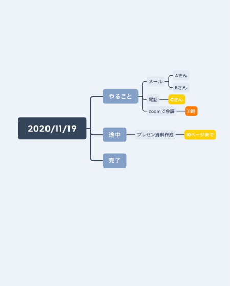 f:id:asutame:20201119000930p:plain