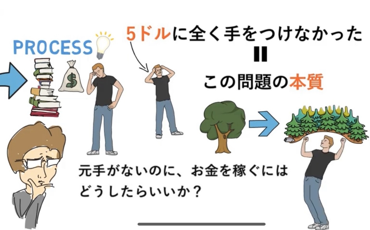 f:id:asuteacher:20191020231006j:plain