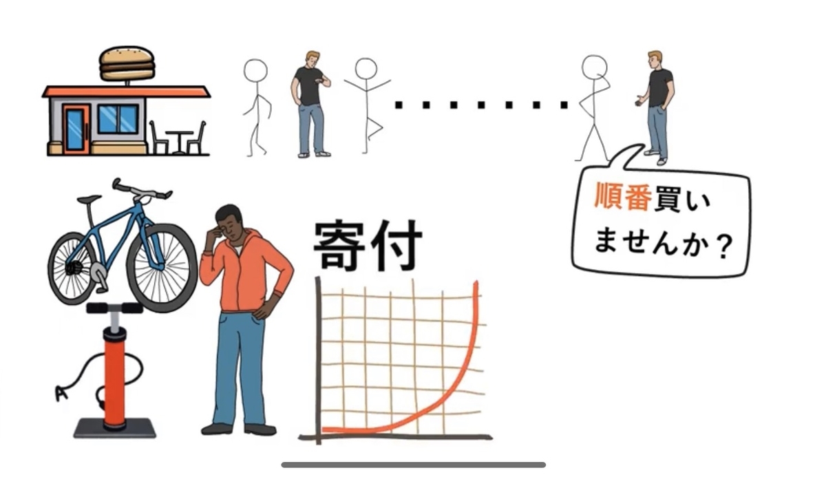 f:id:asuteacher:20191020231102j:plain