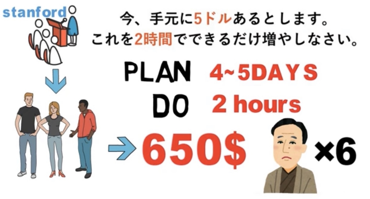 f:id:asuteacher:20191020231141j:plain