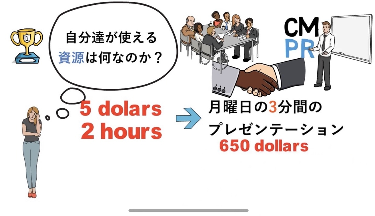f:id:asuteacher:20191020231258j:plain