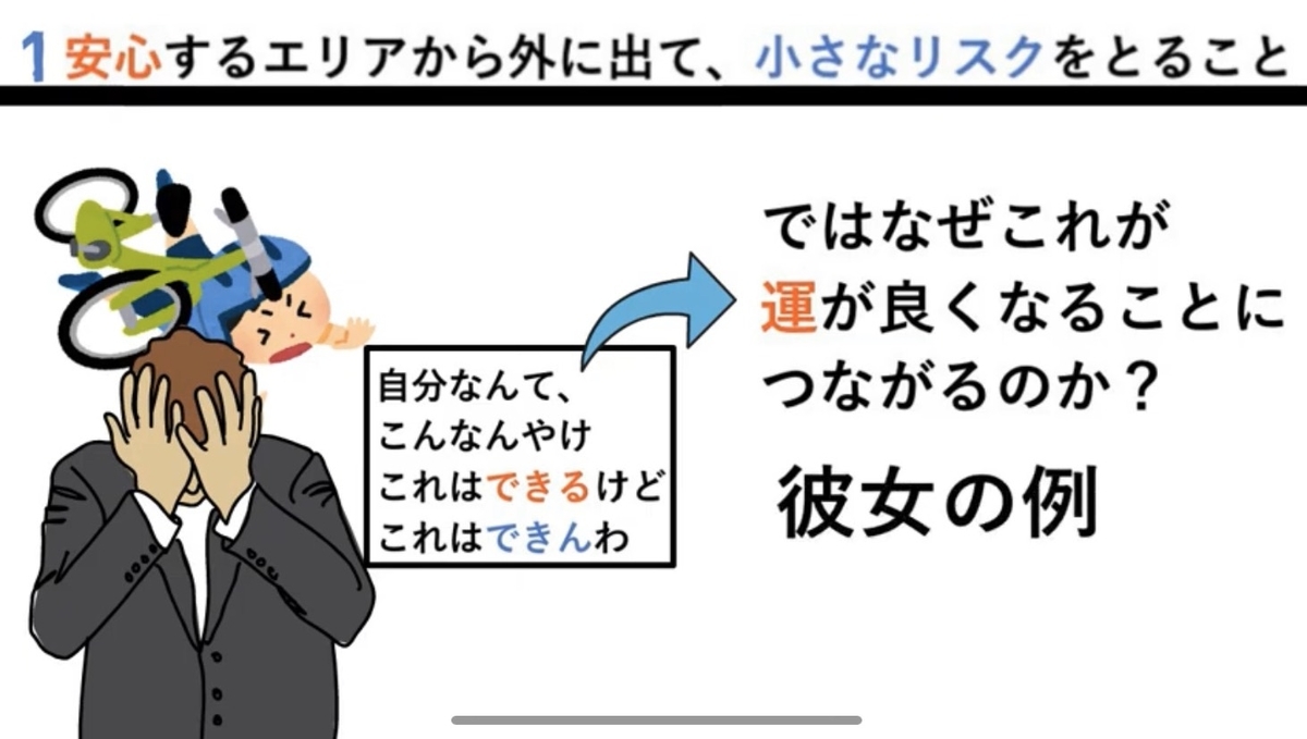 f:id:asuteacher:20191020233955j:plain