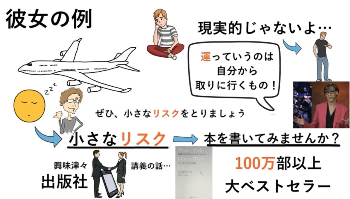 f:id:asuteacher:20191020234104j:plain