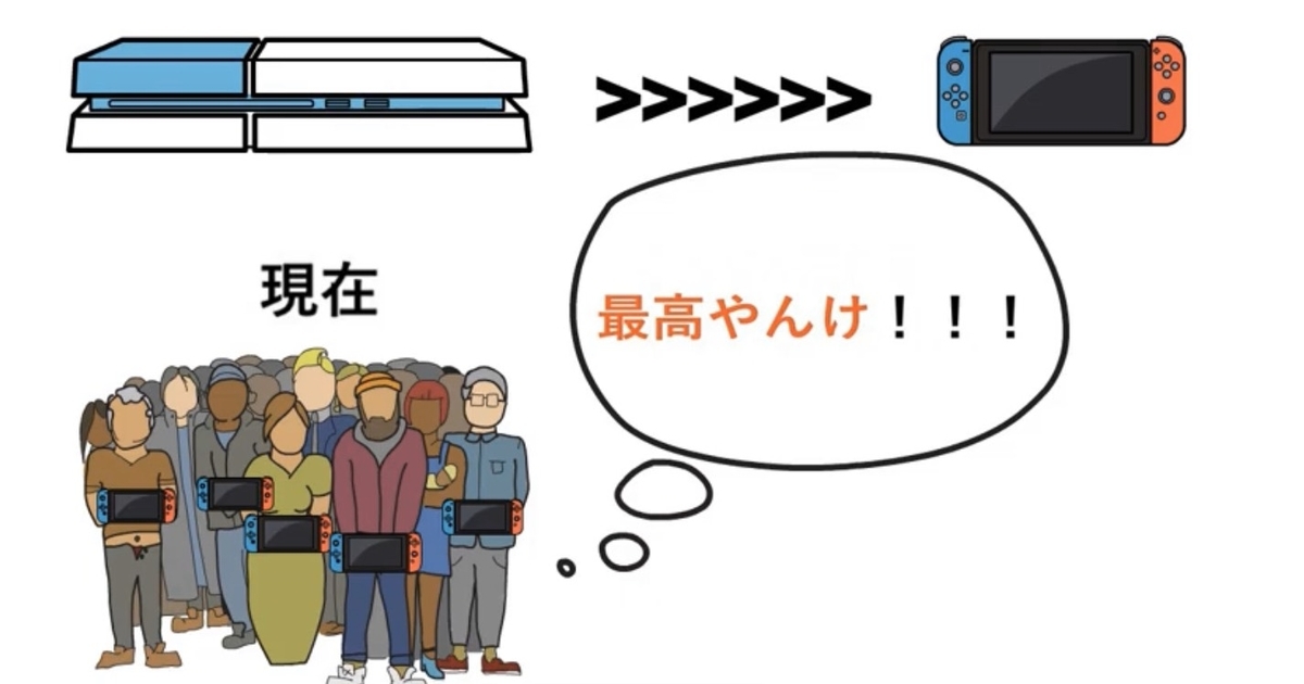 f:id:asuteacher:20191022224127j:plain