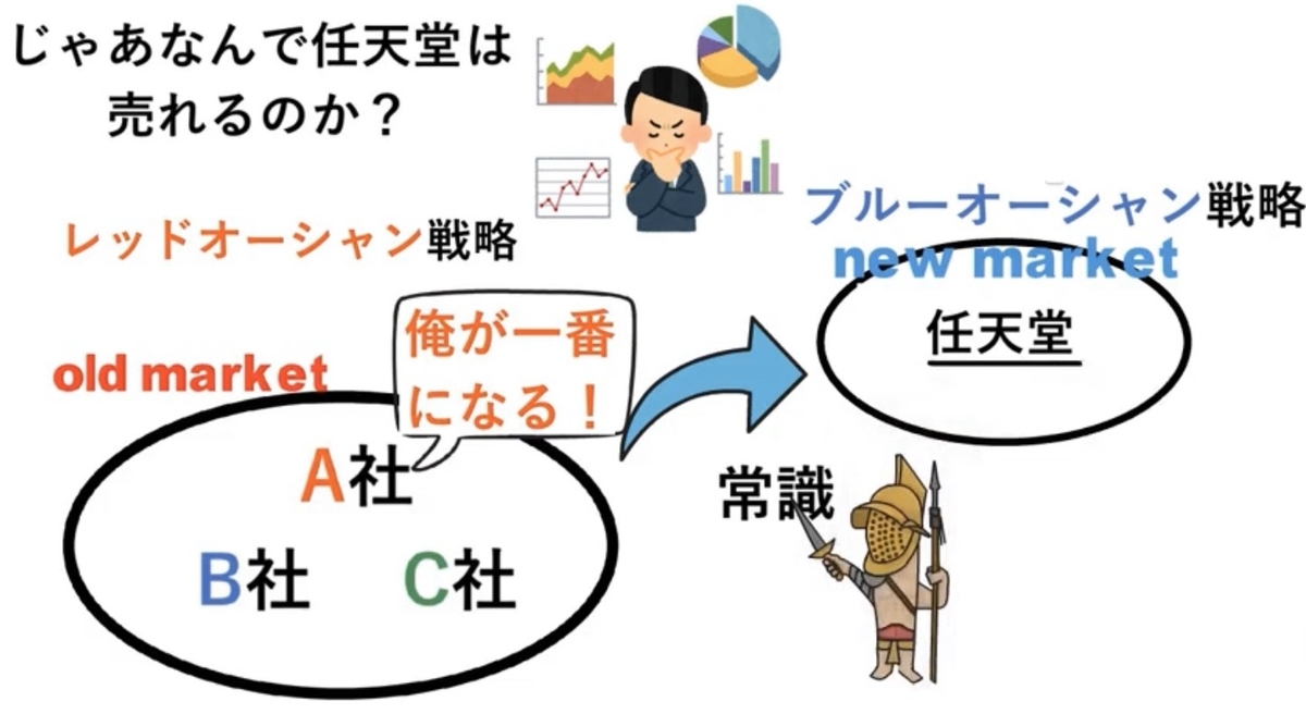 f:id:asuteacher:20191022224343j:plain