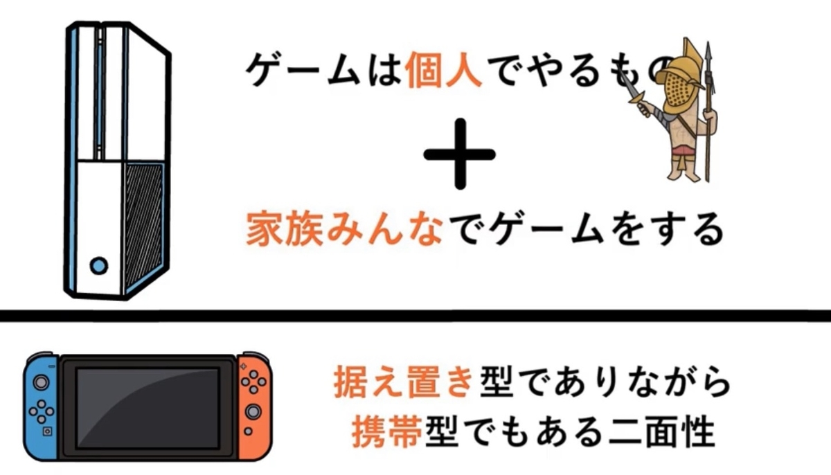 f:id:asuteacher:20191022224453j:plain