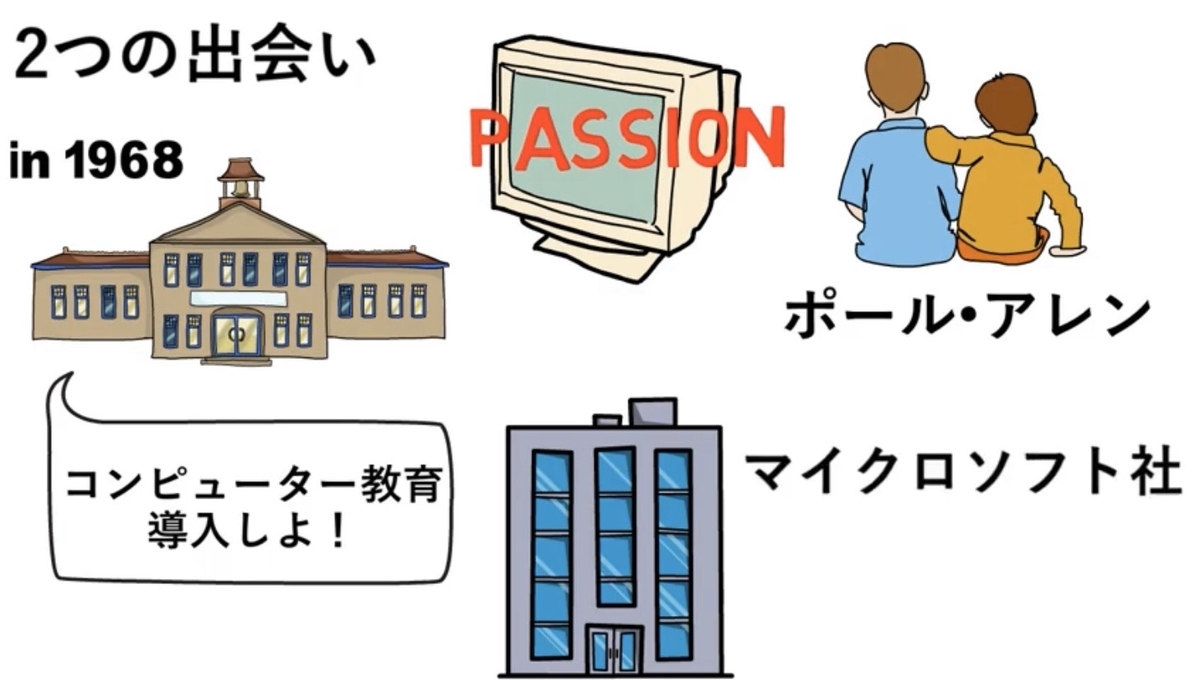 f:id:asuteacher:20191027120718j:plain