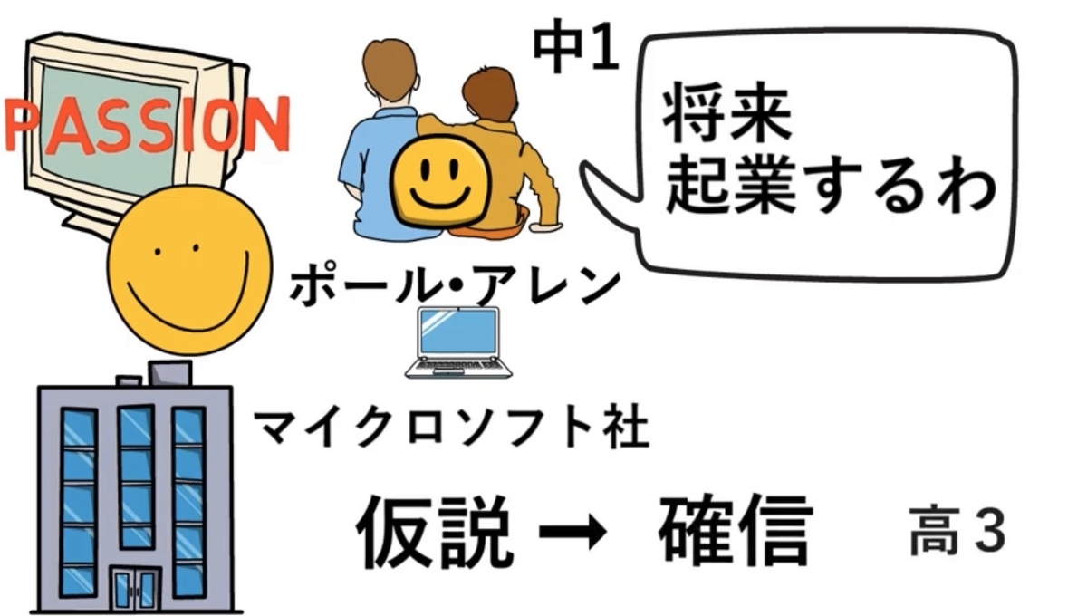 f:id:asuteacher:20191027120815j:plain