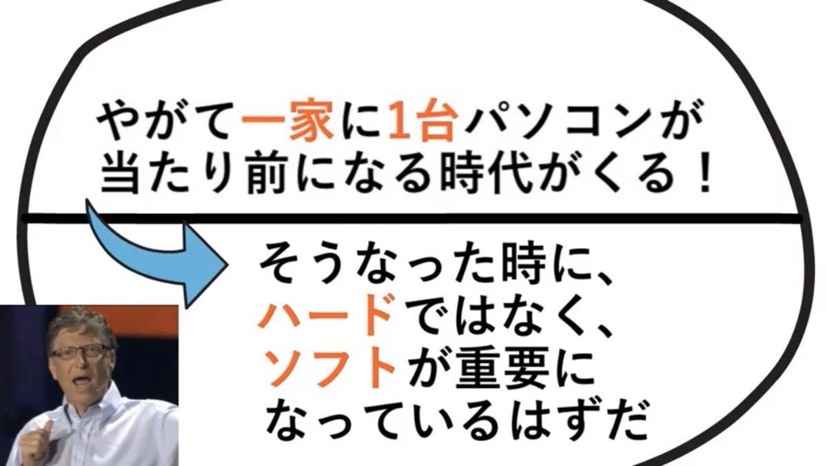 f:id:asuteacher:20191027120953j:plain