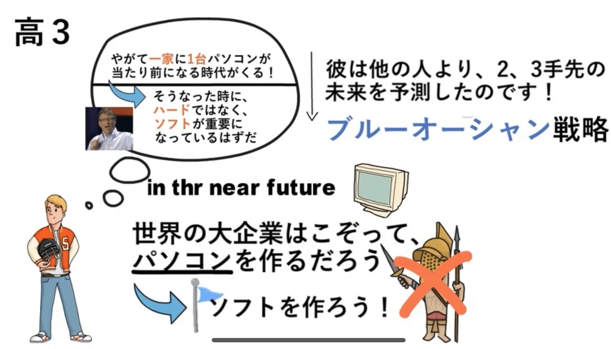 f:id:asuteacher:20191027121038j:plain