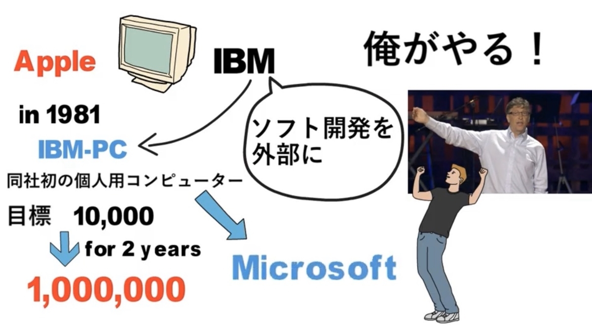 f:id:asuteacher:20191027121142j:plain