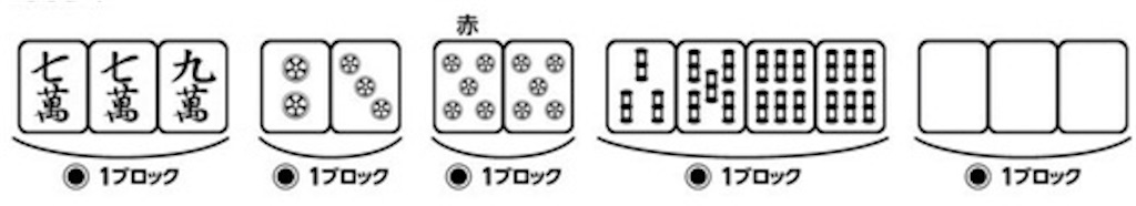 f:id:asuvbumon0912:20200221090415j:image