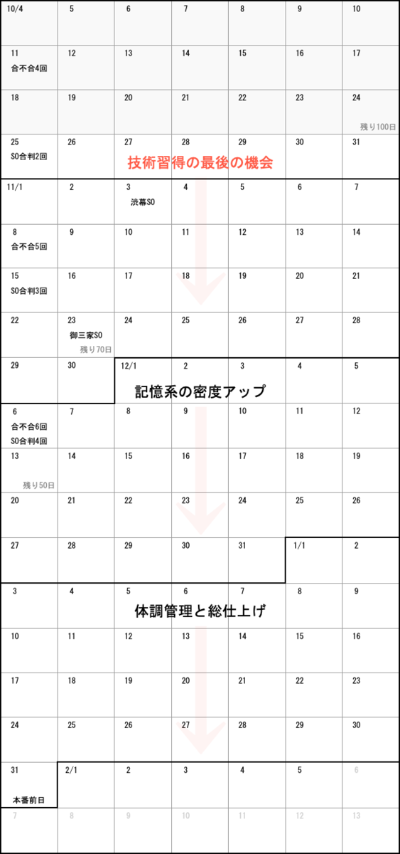 f:id:aswg-tutor:20201025043753p:plain f:id:aswg-tutor:20201025043753p:plain