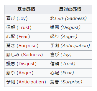 f:id:at-chan369:20190110193459p:plain