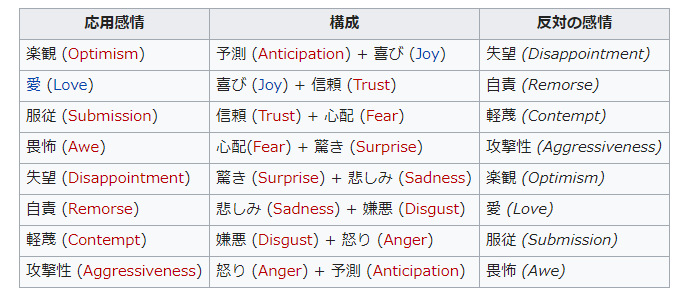 f:id:at-chan369:20190110195244p:plain
