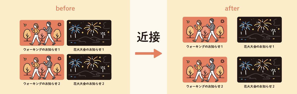デザイン4原則の近接の様子
